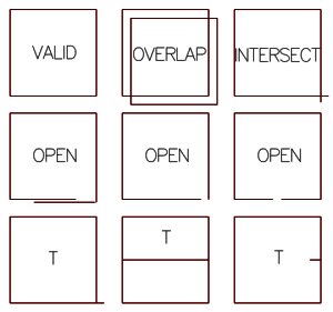 invalid_shapes invalid_shapes