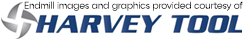 harvey tool logo accreditation