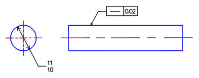 Straightness_callout