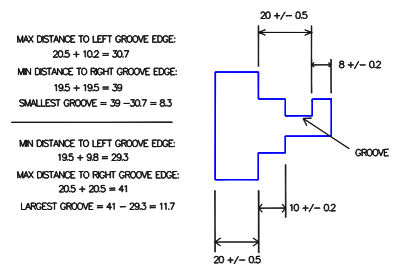 Laser Cutting Tolerance Chart