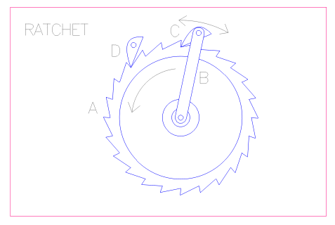 ratchet_mechanism