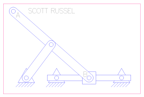 scott_russel_mechanism